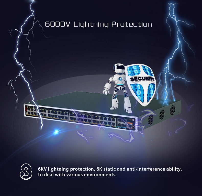 managed PoE switches, PoE switches, PoE switch, Gigabit PoE switch 