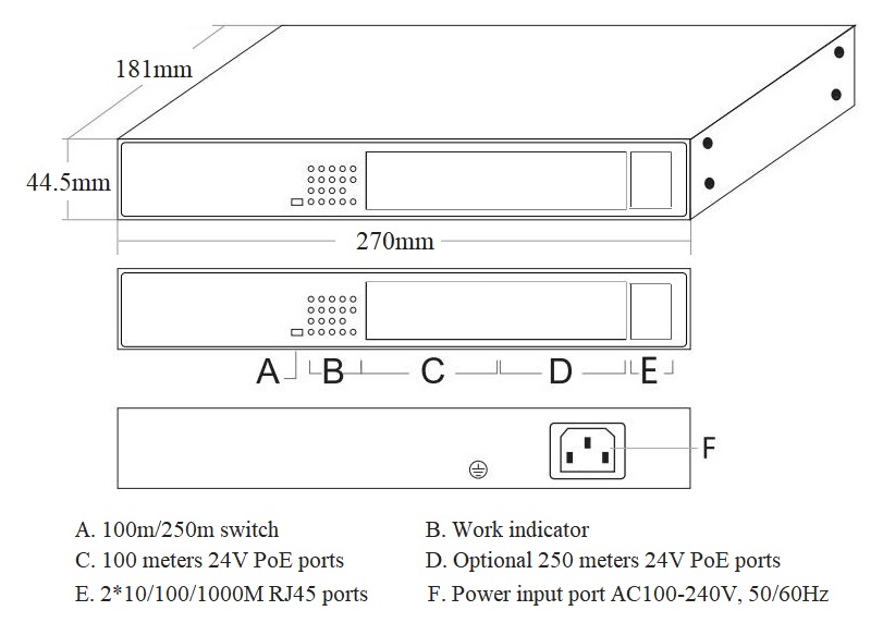 16 port PoE switch, gigabit uplink PoE switch, PoE switch, PoE switches