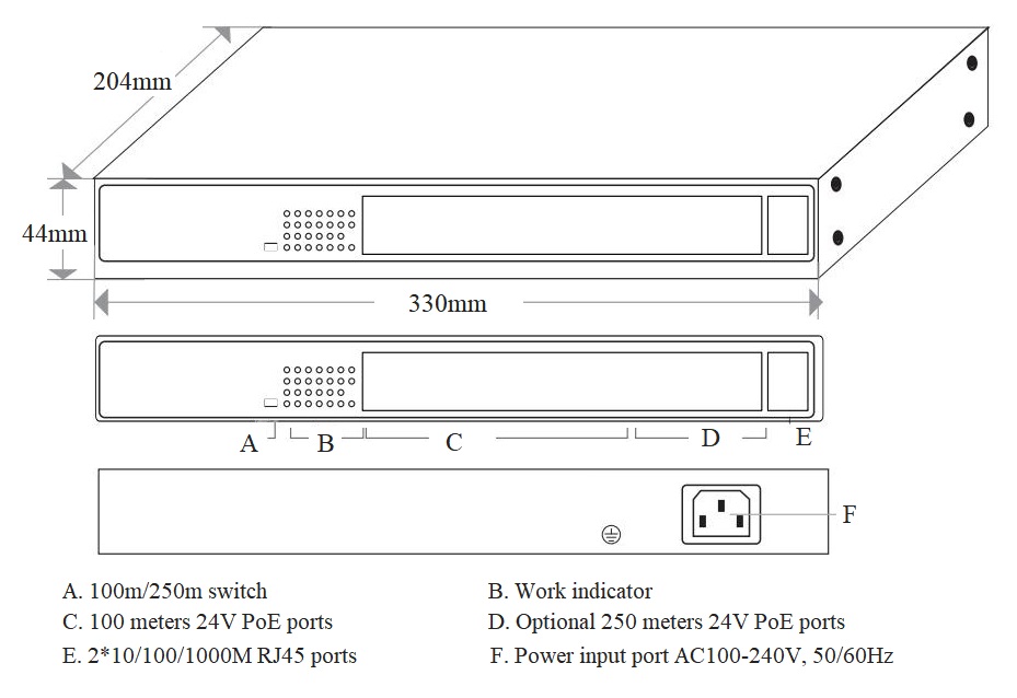 24 port PoE switch, gigabit uplink PoE switch, PoE switches, PoE switch