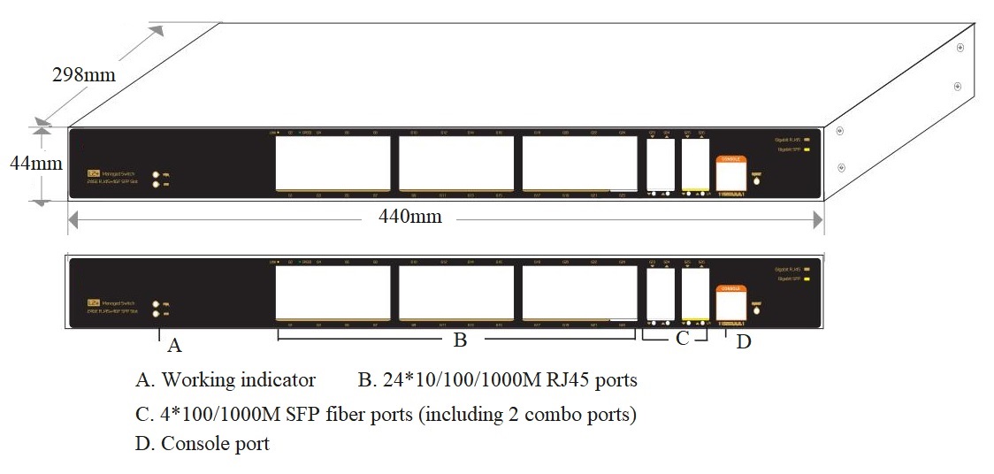 26-port gigabit managed industrial Ethernet switch, industrial switch