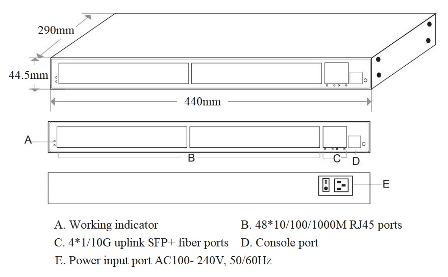 28-port managed Ethernet fiber switch，Ethernet fiber switch, Ethernet switch