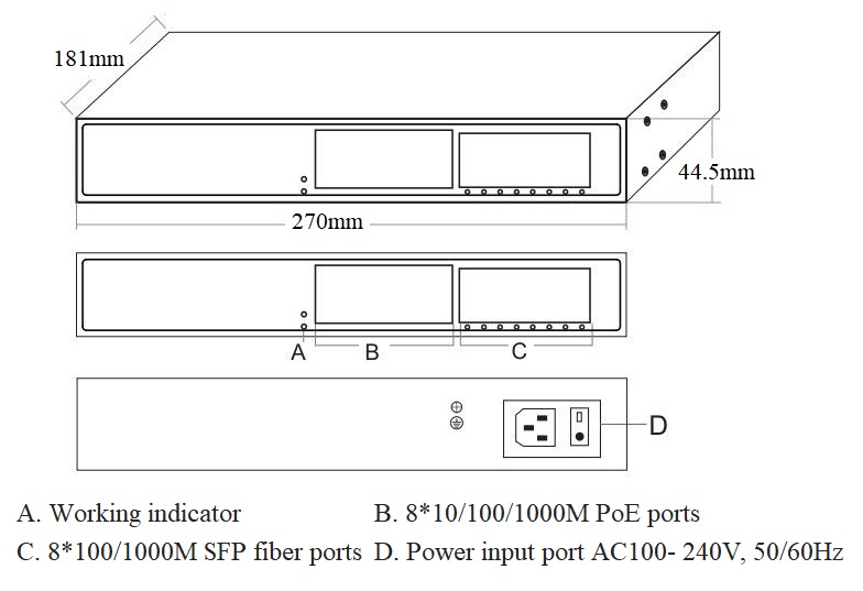 16-port gigabit managed PoE switch, managed PoE switch, PoE switch
