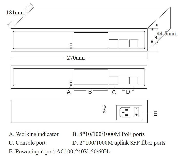 PoE switch, PoE switch gigabit, managed PoE switch, PoE switches