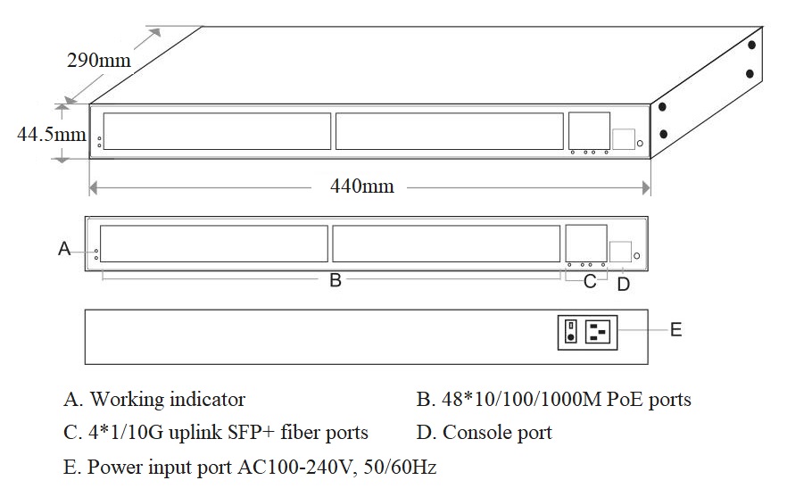 52 port managed PoE switch, PoE switch managed, PoE switch, 10G PoE switch