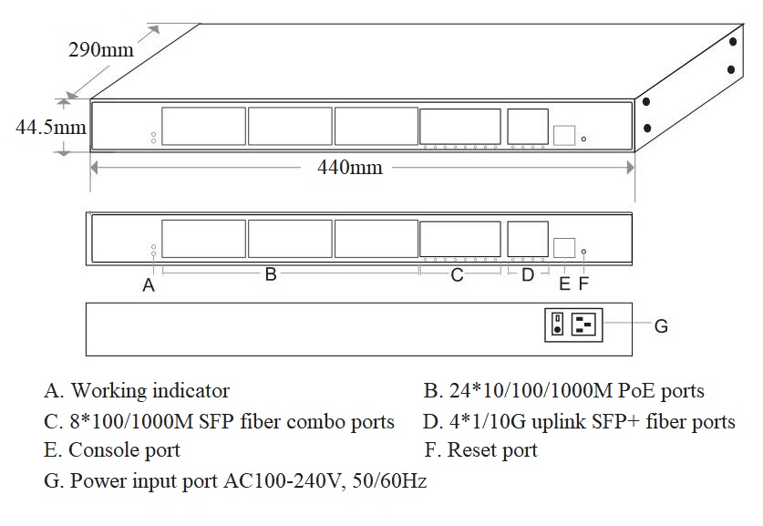 managed PoE switch, PoE switch, PoE switch 36 port, PoE switches