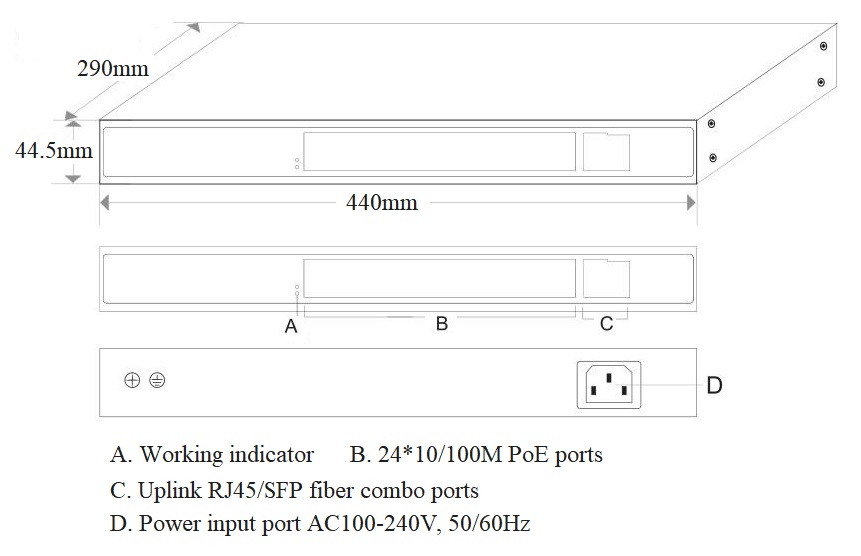 PoE switch, PoE switch 26 port, PoE switches