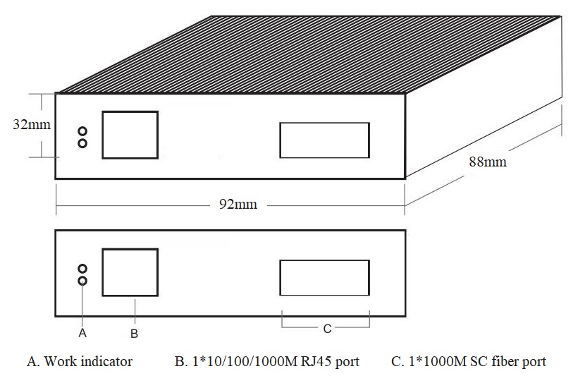 industrial Ethernet fiber switch,industrial Ethernet switch, Ethernet switch