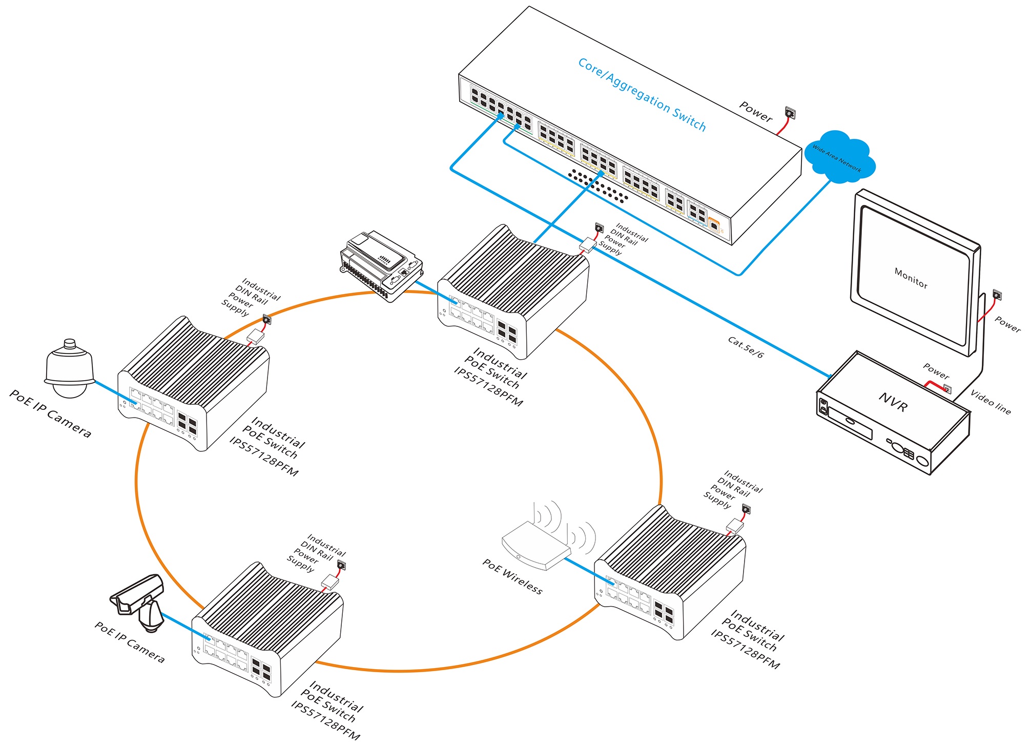 12 port 2.5G managed industrial PoE switch, industrial PoE switch, PoE switch